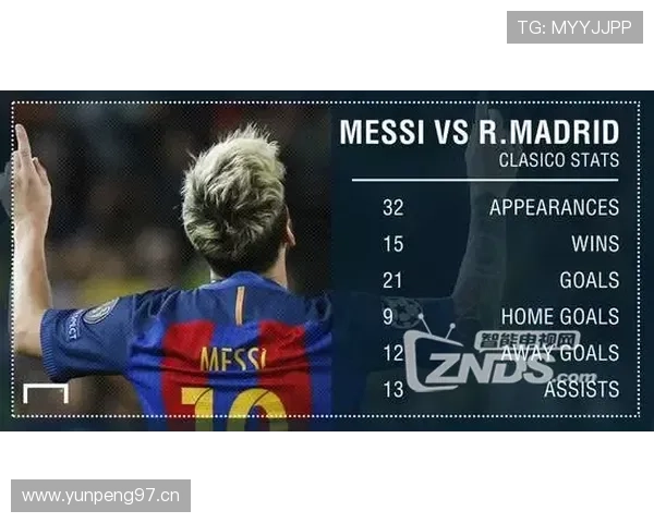 班恩无球跑位提升三分效率，明显优于队友外围射手表现