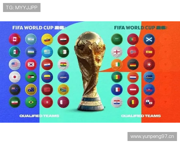 2026世界杯如果三队同分怎么排名 2026世界杯如果三队同分怎么排名